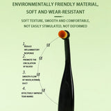 Pet Tear Stain Remover Brush - Essential Grooming Tool for Dogs and Cats, Perfect for Eye Area Hygiene!