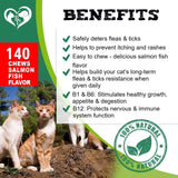 Revolutionary Chewable Insect Prevention Pills for Cats - Tasty Oral Treats for Happy Pets!