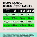 Natural Paw Tofu Cat Litter Pellets - Flushable, Lightweight, Dust-Free, Clumping, Odor Absorbent Refill Bag (Unscented, 4.5 lbs)