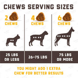 Ultimate 15-in-1 Dog Multivitamin for Immunity, Digestion, Joint & Heart Health