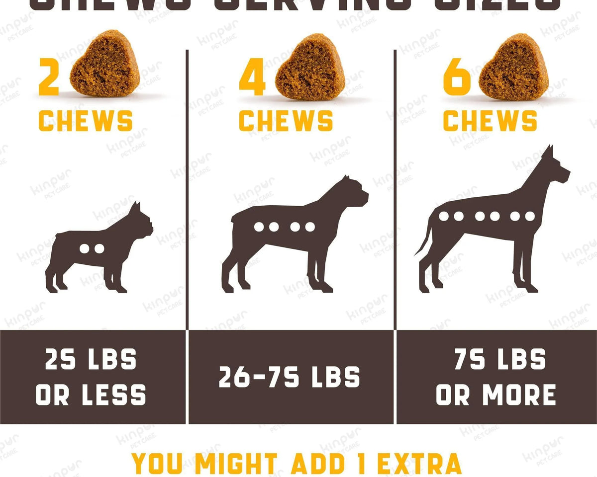 Ultimate 15-in-1 Dog Multivitamin for Immunity, Digestion, Joint & Heart Health