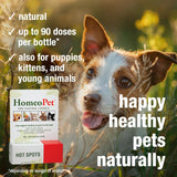 Hot Spots Relief - Natural Skin Soothing Solution for Cats and Dogs, 15ml