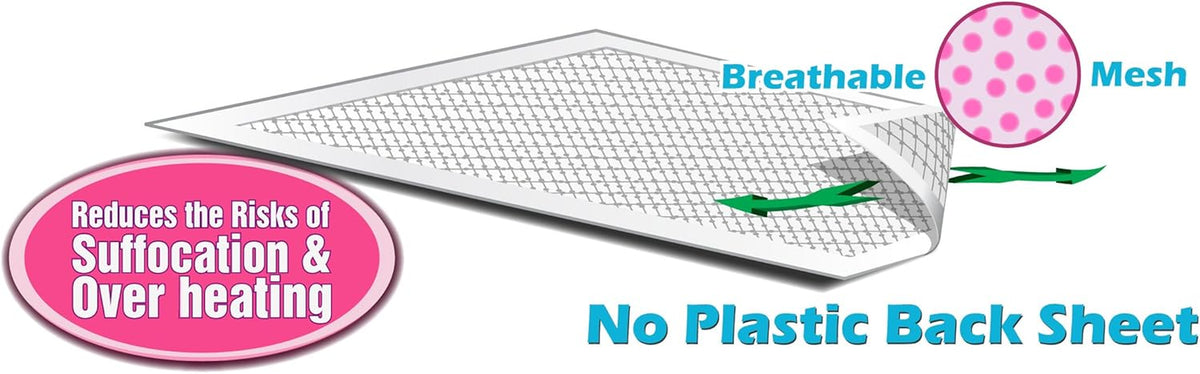 Extra Large Super Absorbent Pet Carrier Travel Pads - 2 Pack (24" x 35") for Ultimate Protection