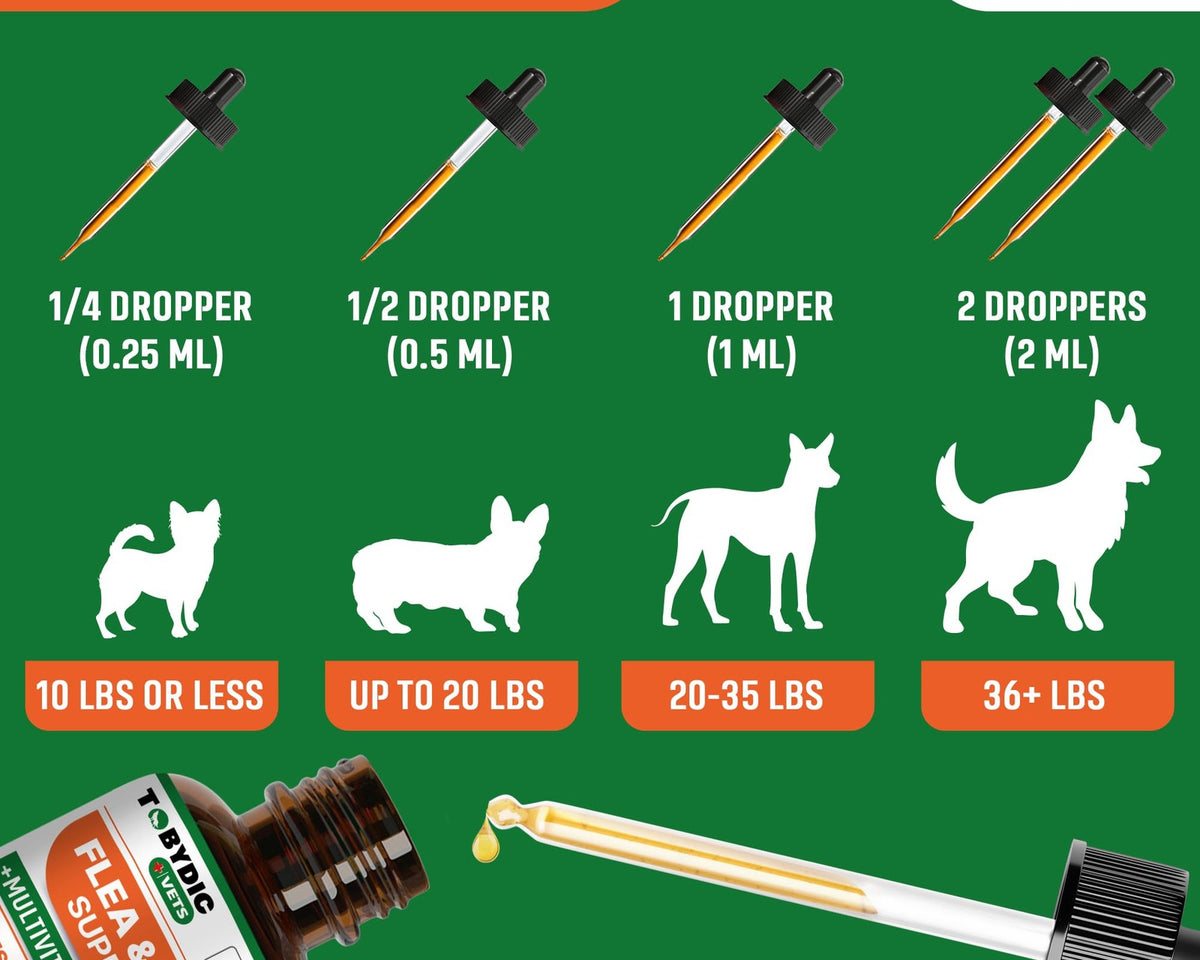 Natural Flea & Tick Prevention for Dogs - Effective Oral Control & Treatment