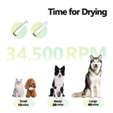 Catboxy Pet Grooming Vacuum Blow Dryer and Clippers