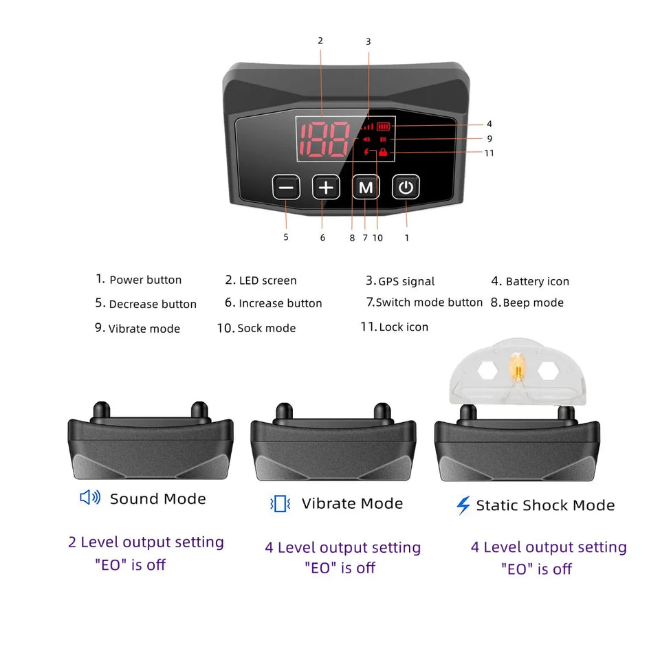 Ultimate GPS Wireless Electric Dog Fence - Easy Setup Outdoor Containment System with Waterproof Rechargeable Collar for Large Dogs