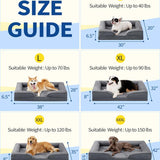 Orthopedic Dog Beds for Large Dogs