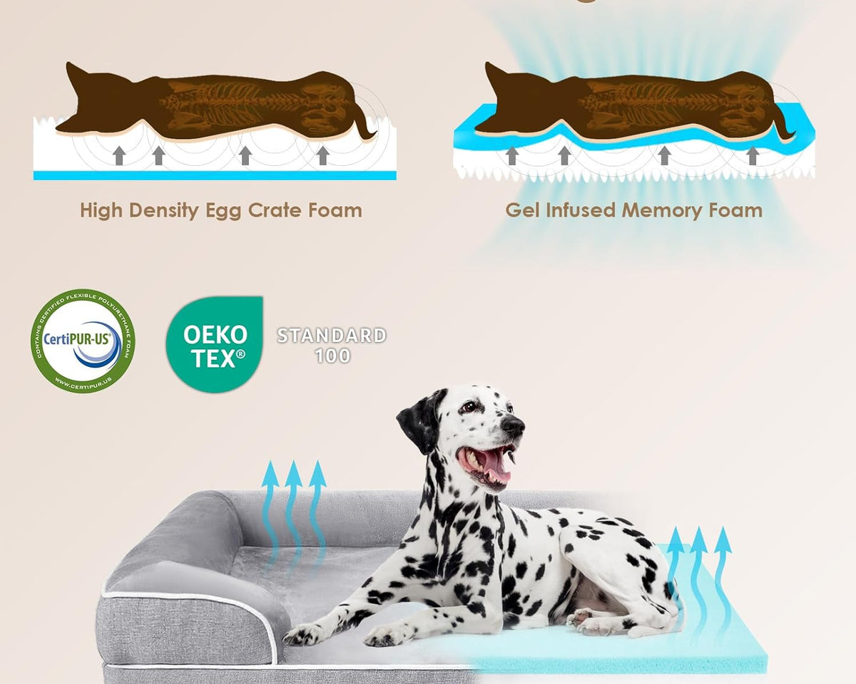 Orthopedic Dog Beds for Extra Large Dogs 44X32Inch, Waterproof Memory Foam XL Pet Bed with Sides, Non-Slip and Egg-Crate Foam Big Dog Couch Bed with Washable Removable Cover, Grey