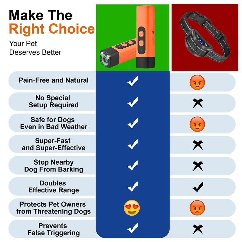 Dog Training Tool Dog Bark Deterrent Device with LED Flashlight