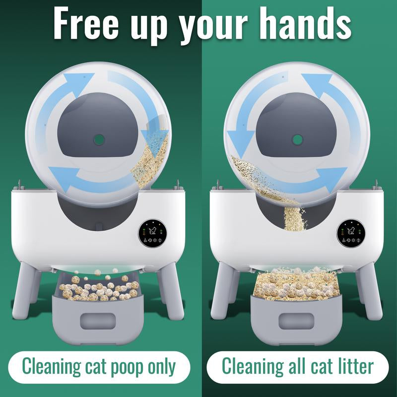 Automatic Cat Litter Box Self Cleaning for Multiple Cats