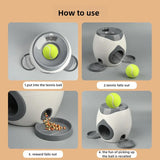Automatic Tennis Ball Launcher for Dogs - Interactive Training Tool and Snack Reward Dispenser for Enhanced Canine Engagement and Well-being