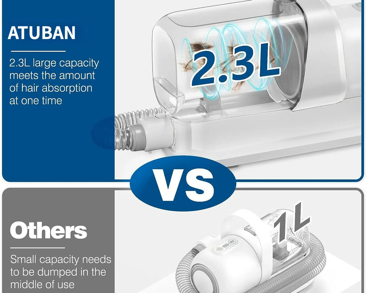 Dog Grooming Vacuum & Pet Grooming Kit with 2.3L Capacity Larger Pet Hair Dust Cup Dog Brush Vacuum for Pet Hair Vacuum Cleaner