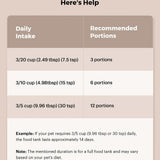 Smart Pet Feeder - My Pet Collective Smart Pet Feeder