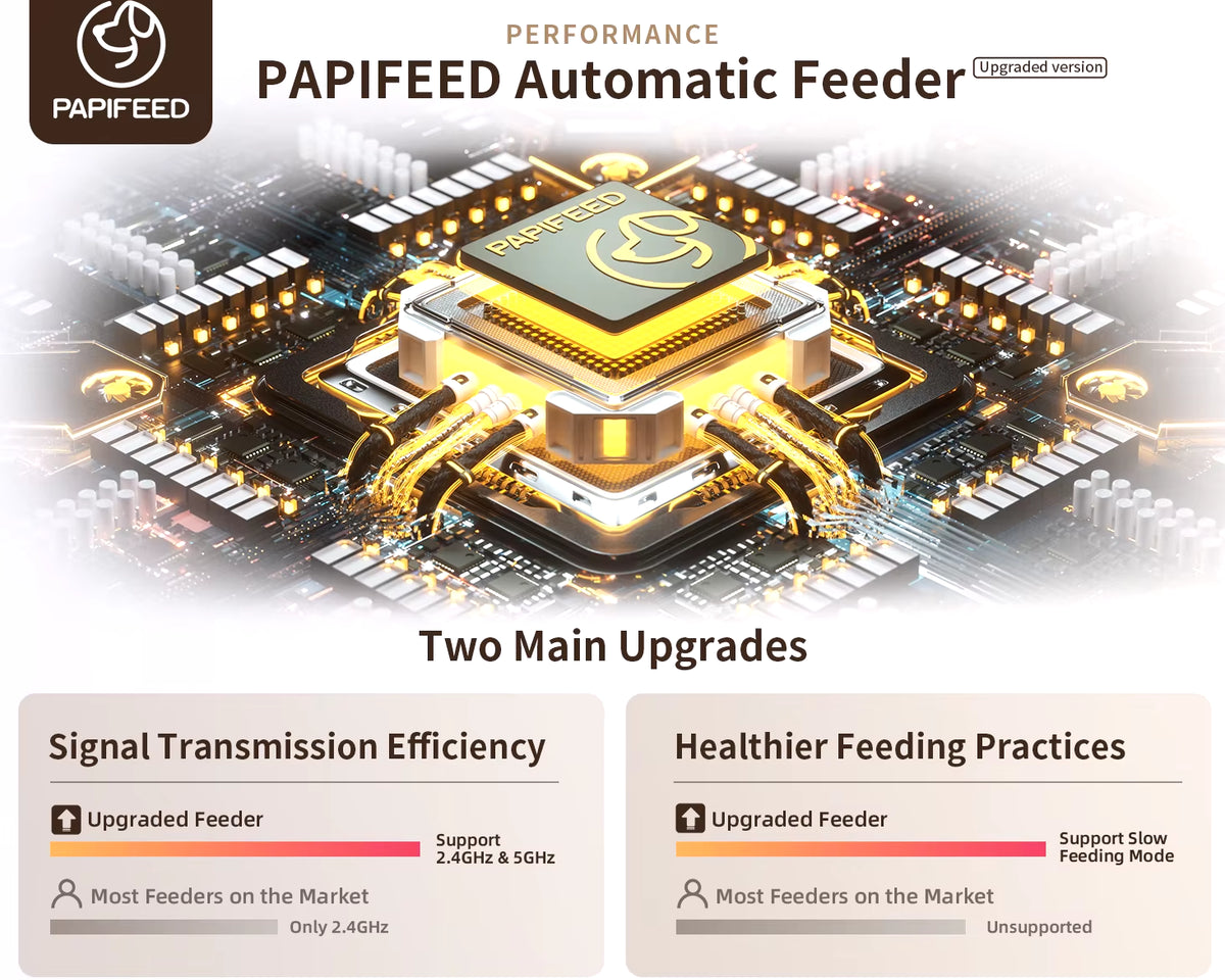 Smart Automatic Cat Feeder with Wi-Fi Connectivity and App Control for Remote Feeding, Easily Detachable for Cleaning