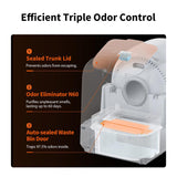 PETKIT Purobot Ultra Automatic Cat Litter Box with Integrated Camera, Odorless Self-Cleaning Design, AI-Powered Cat Face Recognition, Extra Large Capacity for Multiple Cats, Xsecure/App Control