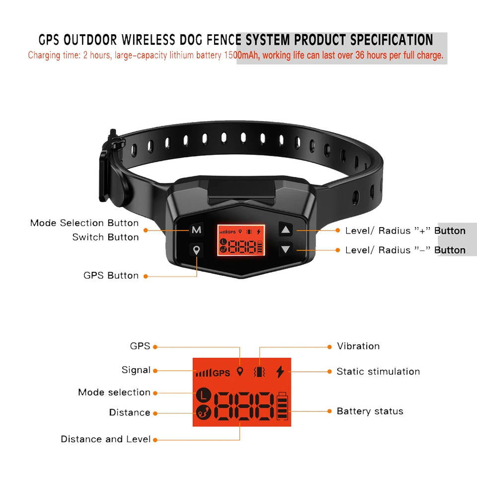 Smart GPS Wireless Dog Training Collar with Electronic Fence System