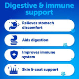 Ultimate Probiotics for Dogs - Boost Gut Health, Relieve Itchy Skin & Allergies, Strengthen Immunity & Combat Yeast