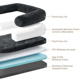Orthopedic Memory Foam Dog Bed for Humans