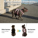 Huntboo Escape-Proof Reflective Dog Harness - Adjustable, Breathable, and Durable Vest for Small to Large Dogs - Perfect for Walking, Training, and Running