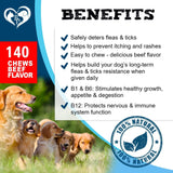 Insect Defense Chewable Tablets for Dogs and Cats - Small, Effective Prevention!