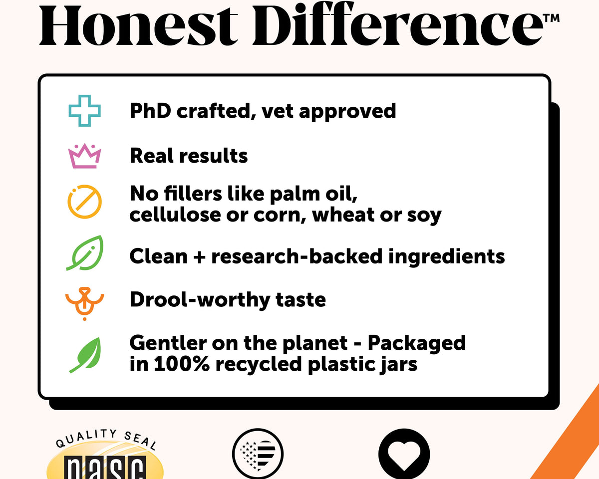 Bacon-Flavored Hip & Joint Health Chews for Happy Pets