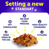 Ultimate 20-in-1 Dog Multivitamin Chewables with Glucosamine for Optimal Health