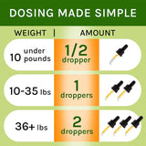 Adrenal Balance for Dogs and Cats - Natural Cushings Treatment with Ashwagandha, Licorice Root & Rhodiola Rosea - 2Oz Harmony Herbal Drops for Optimal Pet Health