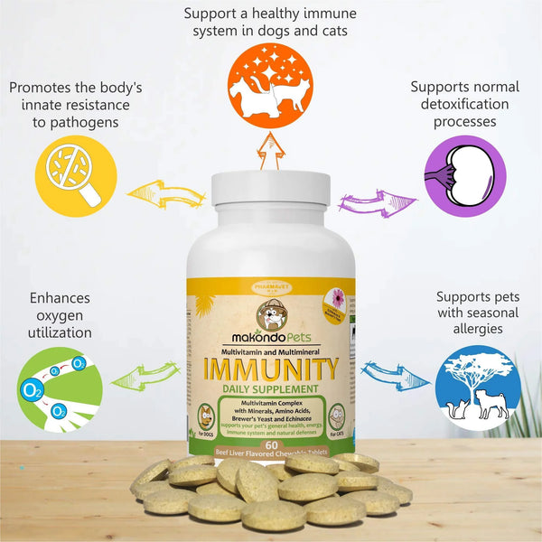 Immune Support Dog Supplement 