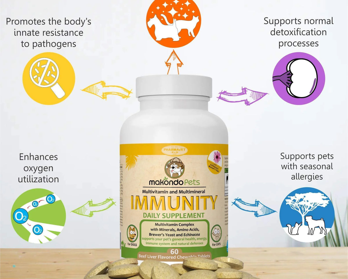 Immune Support Dog Supplement 