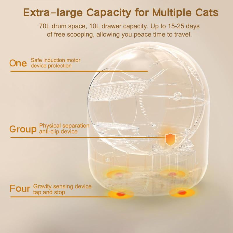 Self Cleaning Cat Litter Box 