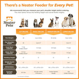 Deluxe Elevated Feeder for Small Dogs (Up to 19 lbs) - Mess-Proof Food and Water Bowl Set, USA-Made, Grey
