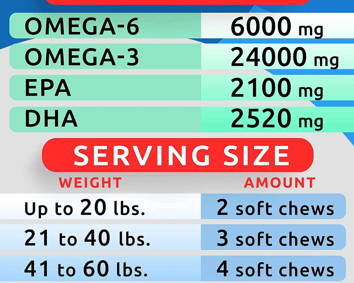 Omega 3 Fish Oil Treats for Dogs - 360 Soft Chews for Shedding, Itch Relief, and Joint Health - Skin and Coat Supplement with EPA & DHA Fatty Acids - Salmon Oil Formula