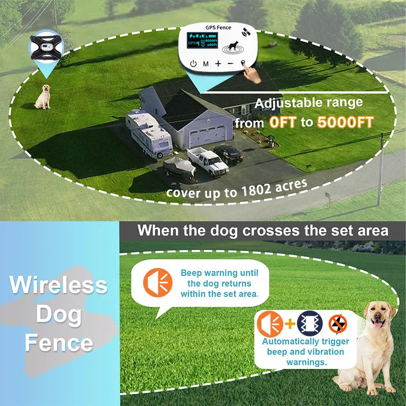 Revolutionary 5000Ft Wireless GPS Electronic Dog Fence with Adjustable Reflective Rechargeable Harness