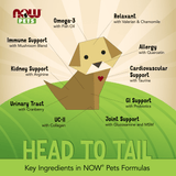 L-Lysine Powder Supplement for Cats - NASC Certified - 8 oz - Supports Pet Health