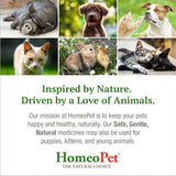 Hot Spots Relief - Natural Skin Soothing Solution for Cats and Dogs, 15ml