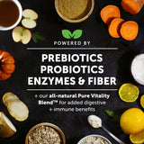Delicious Pumpkin Flavor Digestive Probiotics Chews - 90 Count with 20% Off Auto Renew!