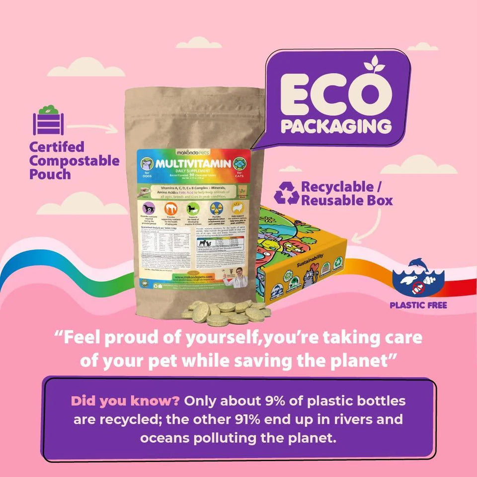 Premium Prenatal Multivitamins for Dogs and Cats - Enriched with Folic Acid and Essential Minerals