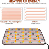 Extra-Large Waterproof Dog Heating Pad - 34