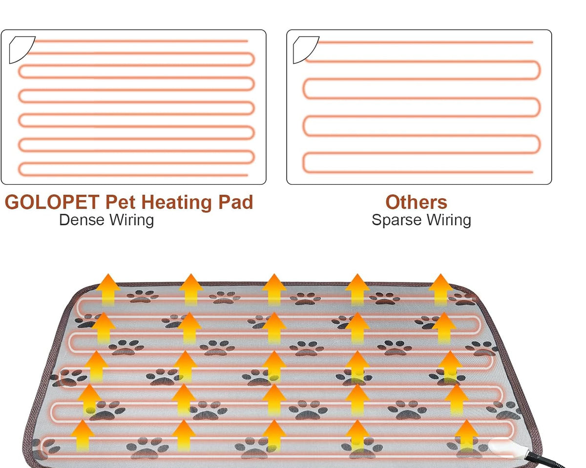 Extra-Large Waterproof Dog Heating Pad - 34"x21" with Smart Thermostat for Ultimate Comfort