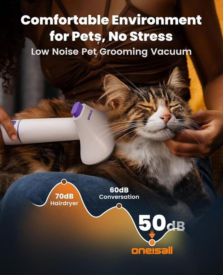 Comfy C1 Cordless Smart Pet Grooming Vacuum with Quiet Operation, Integrated Pet Clipper and Nail Grinder, 2L Dust Cup, and Four Grooming Tools for Effective Shedding and Home Cleaning