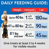 No Poo Treats - Effective Coprophagia Solution for Dogs - Probiotics & Enzymes for Digestive Health & Fresh Breath - Made in USA - 180 Chews