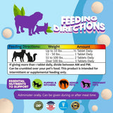 Premium Prenatal Multivitamins for Dogs and Cats - Enriched with Folic Acid and Essential Minerals
