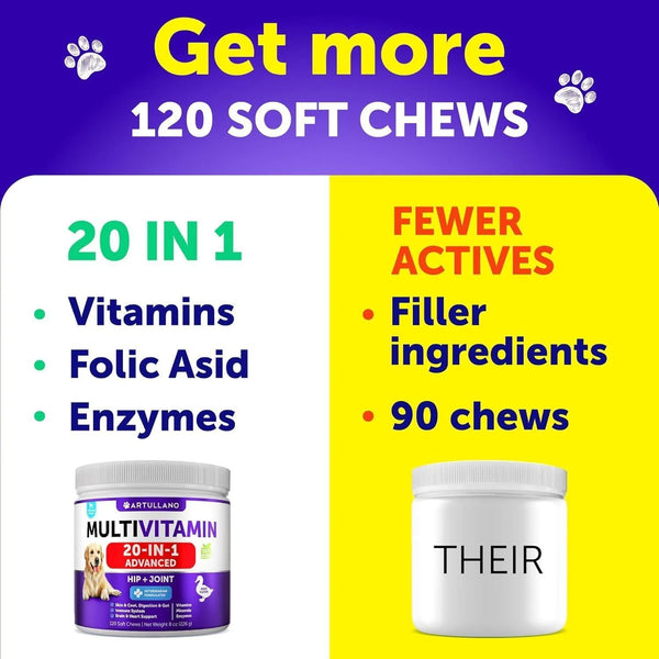 Ultimate 20-in-1 Dog Multivitamin Chewables with Glucosamine for Optimal Health