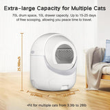 Automatic Self-Cleaning Cat Litter Box with App Control, Odor Elimination, Safety Features, and Includes Garbage Bags (Requires 2.4G Wi-Fi)