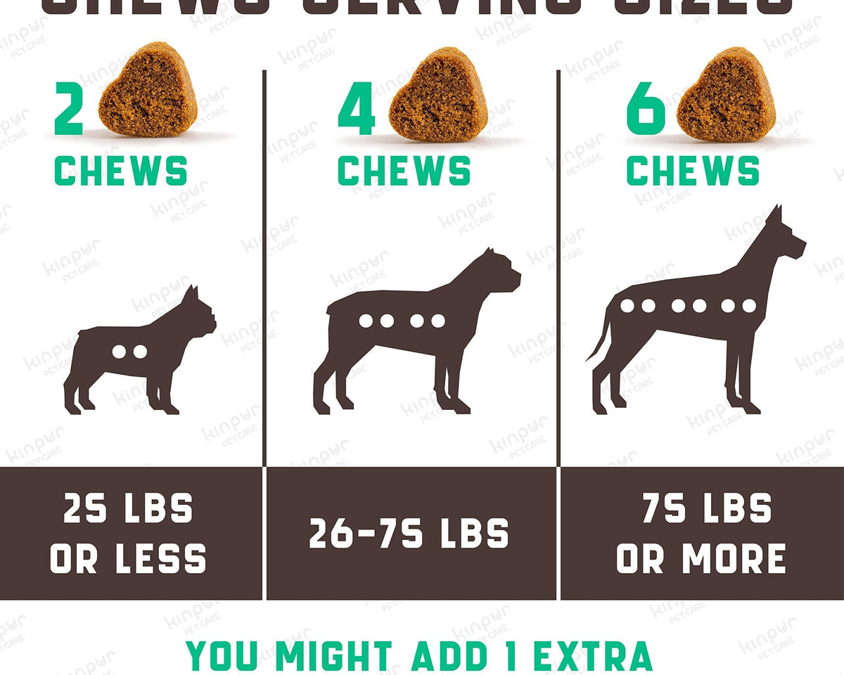 All-Natural Dog Allergy Chews with Omega Probiotics & Apple Cider Vinegar - 180 Chews for Happy, Healthy Pets!