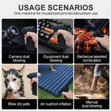 High-Speed Portable Mini Fan & Air Duster - Turbo Blower with Rechargeable Light for Ultimate Car Cleaning