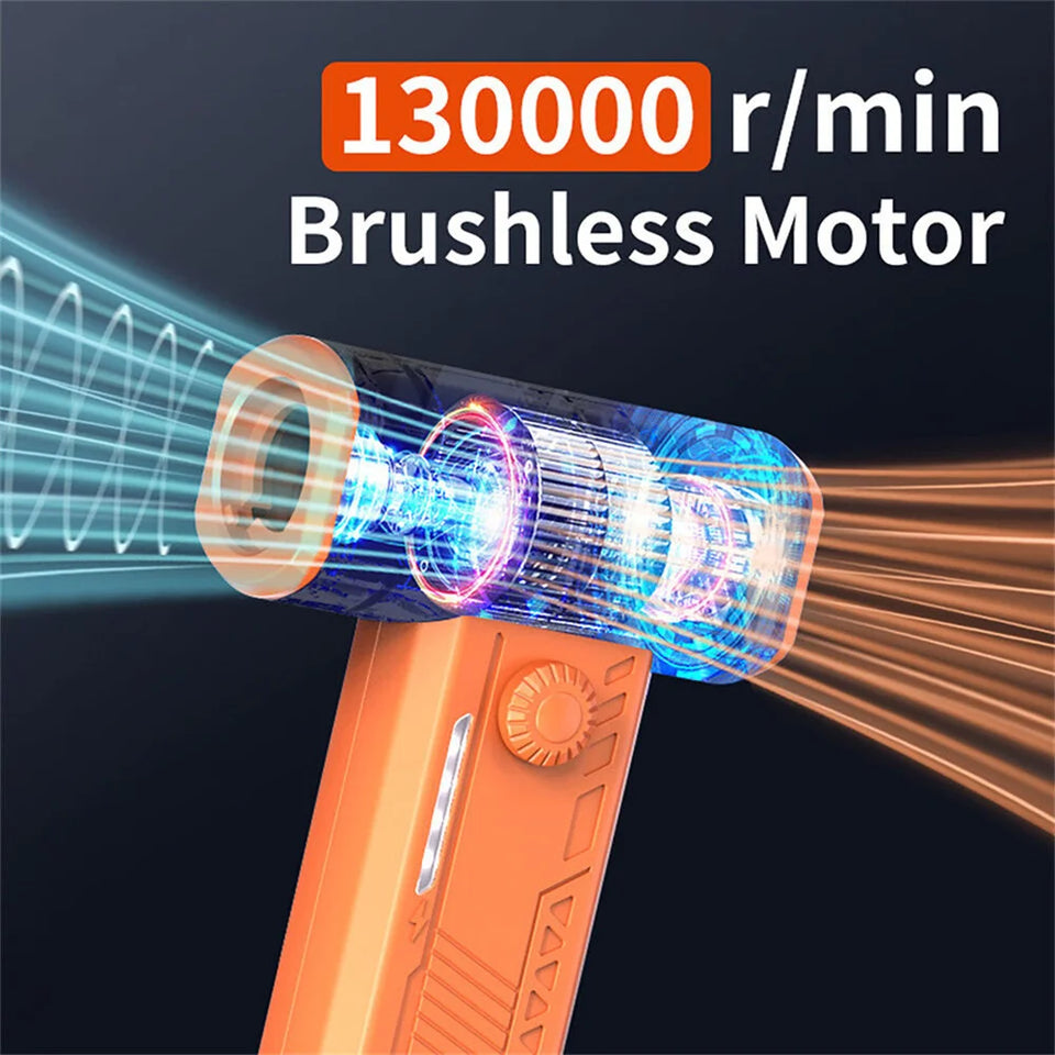 High-Speed Portable Mini Fan & Air Duster - Turbo Blower with Rechargeable Light for Ultimate Car Cleaning