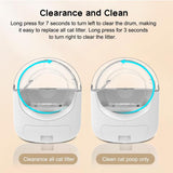 Self Cleaning Cat Litter Box 