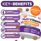 Dog Multivitamin Chewable Vitamins Supplements 