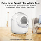 Self Cleaning Cat Litter Box 